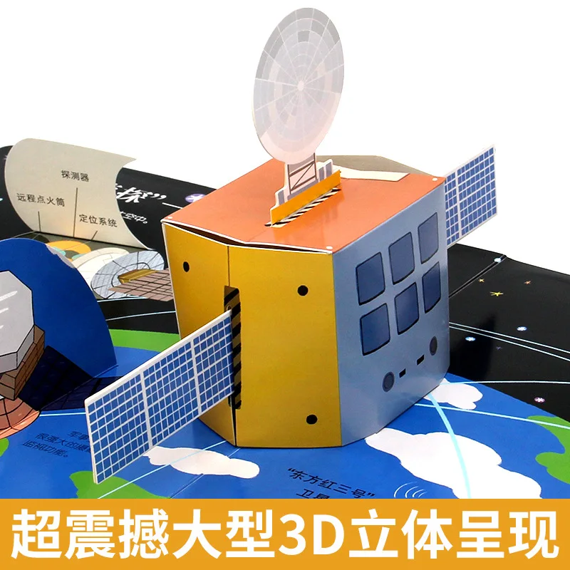 Unveiling 3D Flipped Books, Space Dinosaurs, and Our China 3D Stereoscopic Books for Enlightenment and Early Education