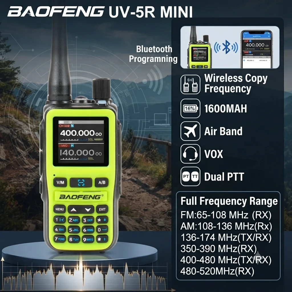 Baofeng Radios Mini Walkie Talkie 5W, 1600Mah Uv Bluetooth-Programmable Handheld Walkie-Talkie For Camping