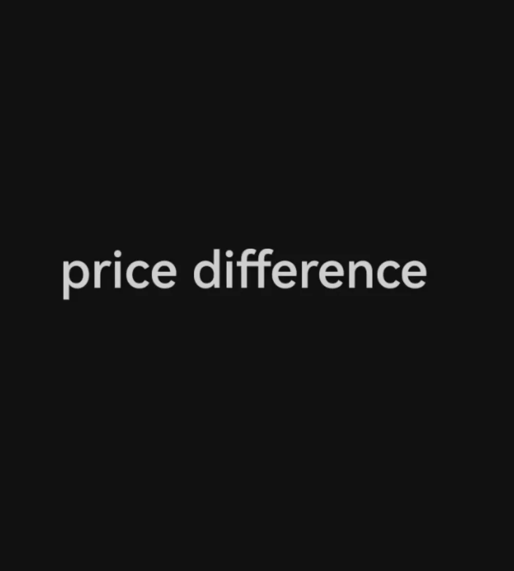 1:12 Scale(Pants) For The Price Difference To Balance The Order For Different Shipping-image