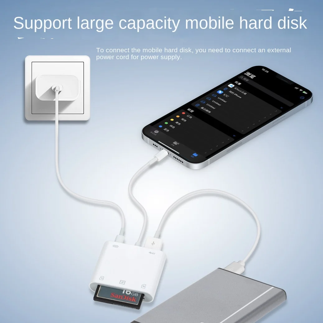 Type C Adapter TF CF SD Memory Card Reader OTG Compact Flash USB 5-in-1 Multifunctional High Current