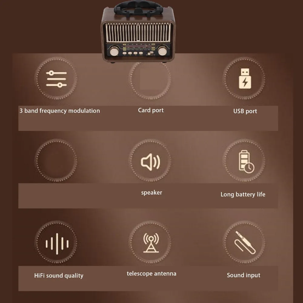 Portable Multi-functional Full Band Radio Bluetooth 5.4 Handhold Bluetooth Speaker USB Charging Wood Grain AM FM Radio Home Use