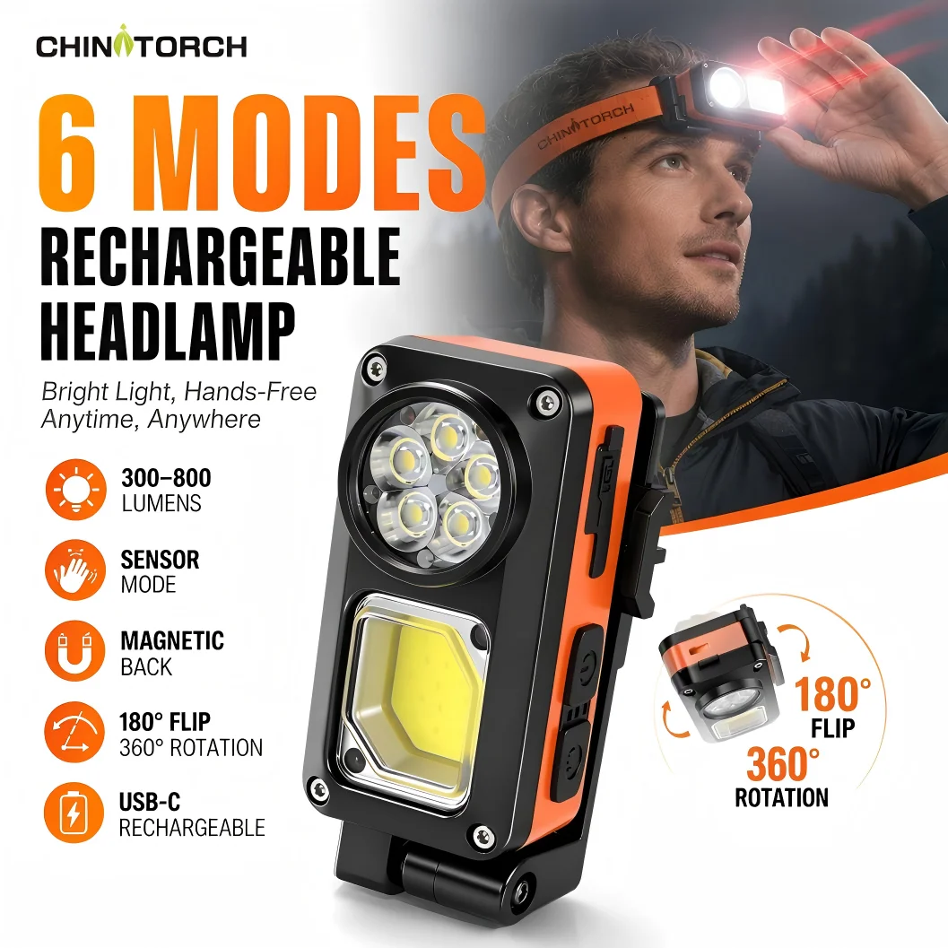 LED Headlamp 6-Mode Headlight Multi-Angle Adjustable Rechargeable with Magnet & Clip Headlamp Headlights Hunting Lantern