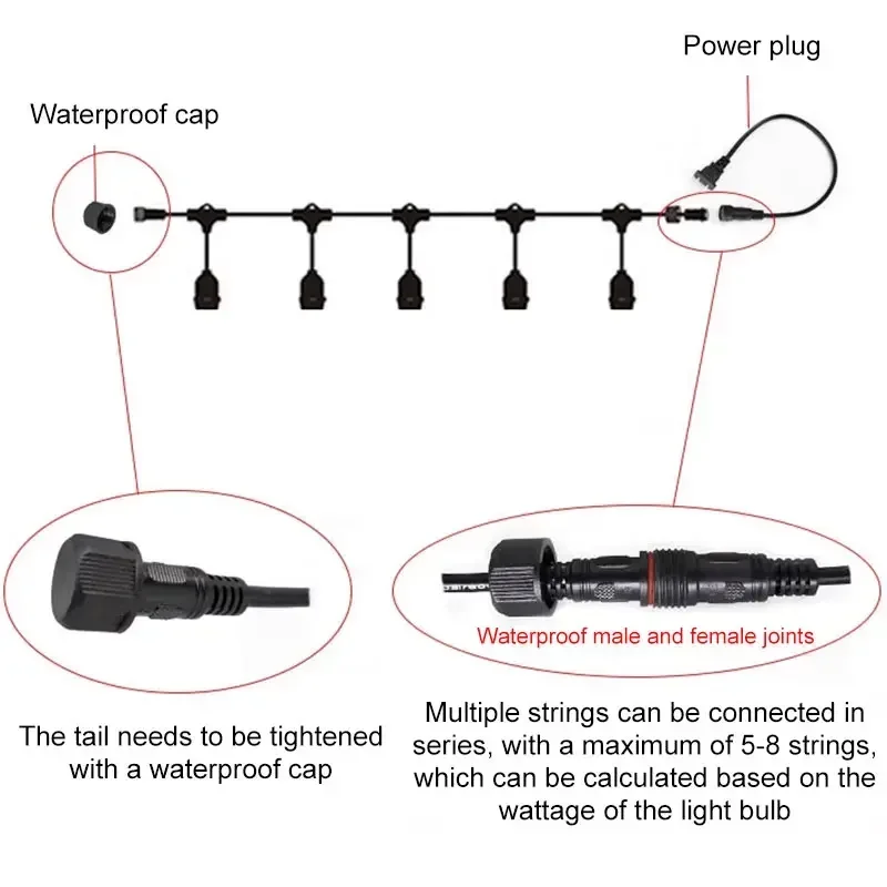 E27 LED Zewnętrzne wodoodporne złącze uszczelniające z linią świetlną e27 Gwintowany uchwyt lampy 2-pinowy przewód zasilający do farmy ogrodowej