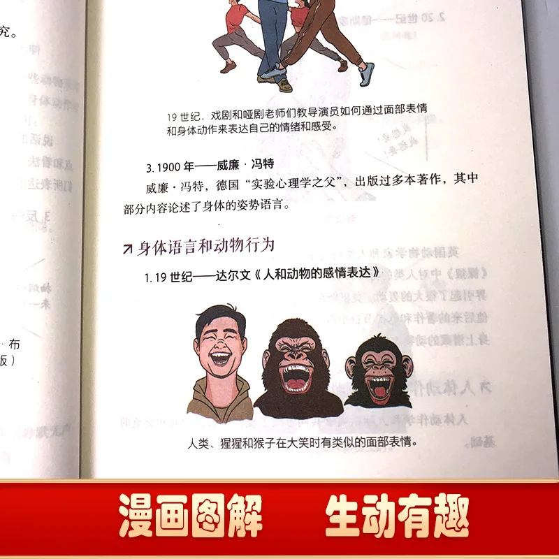 Micro Expression Psychology Books That Help You Understand The Micro Expression Psychology of People Around You