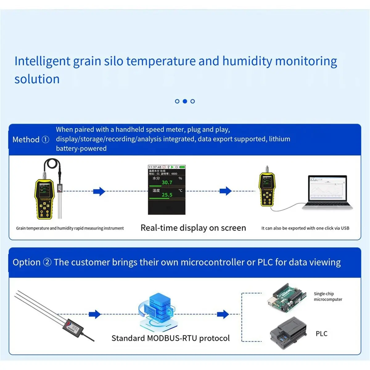 828 Mega Sale RS485 Soil Meter Handheld Multi-Parameter Tester Temperature Humidity Data Logger Soil Sensor for Farming