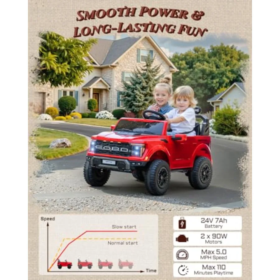 24V 2人乗り子供用乗用玩具、ライセンス取得済みのフォードF-150ラプター子供用電動車両、リモコン、パワーペダル、耐久性付き
