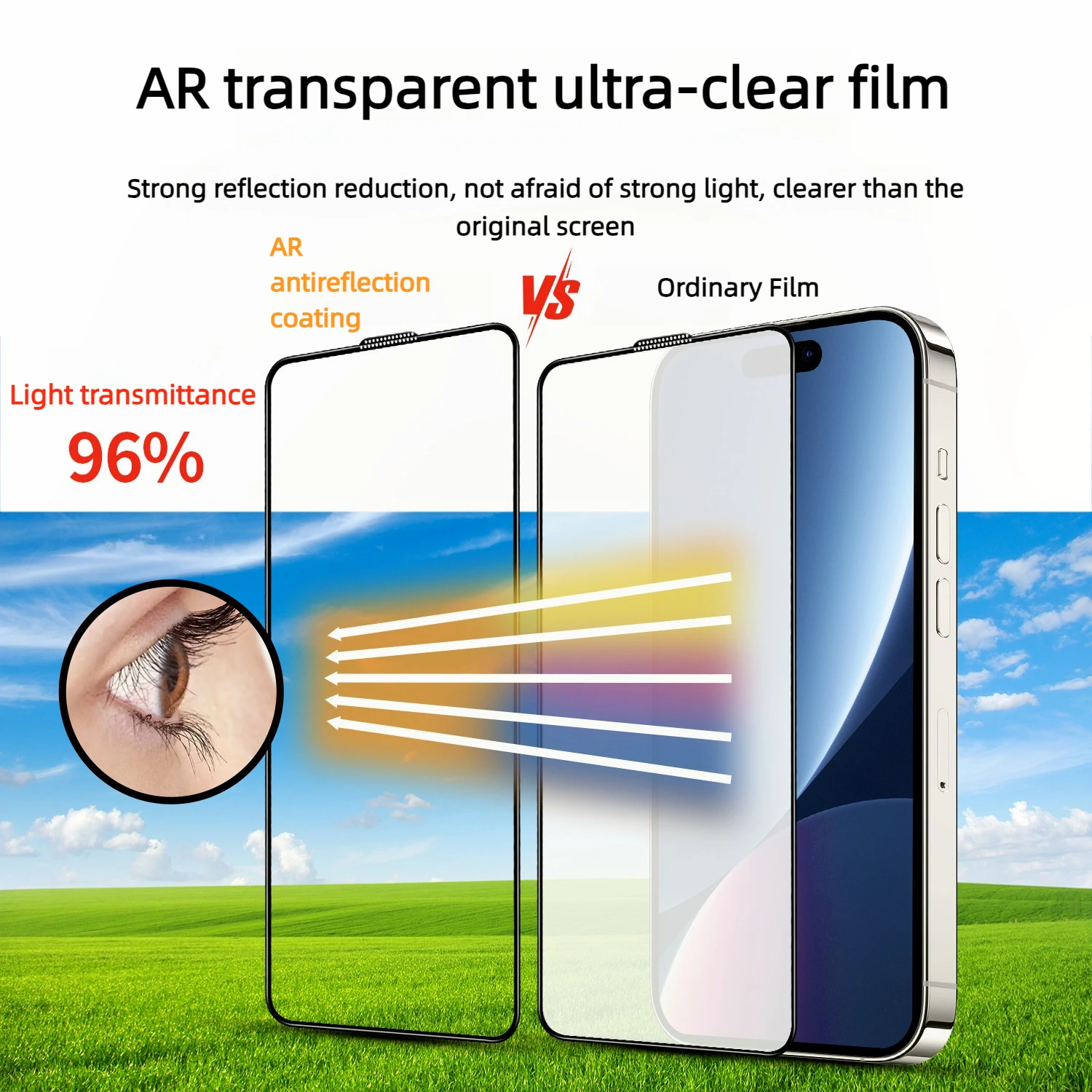 

Suitable for iPhone 16 Promax AR anti reflective tempered film phone screen high-definition silk screen protective film