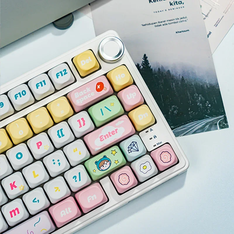 Früher Saison/vollständiger Satz fünfseitiger PBT-Sublimations-Tastenkappen