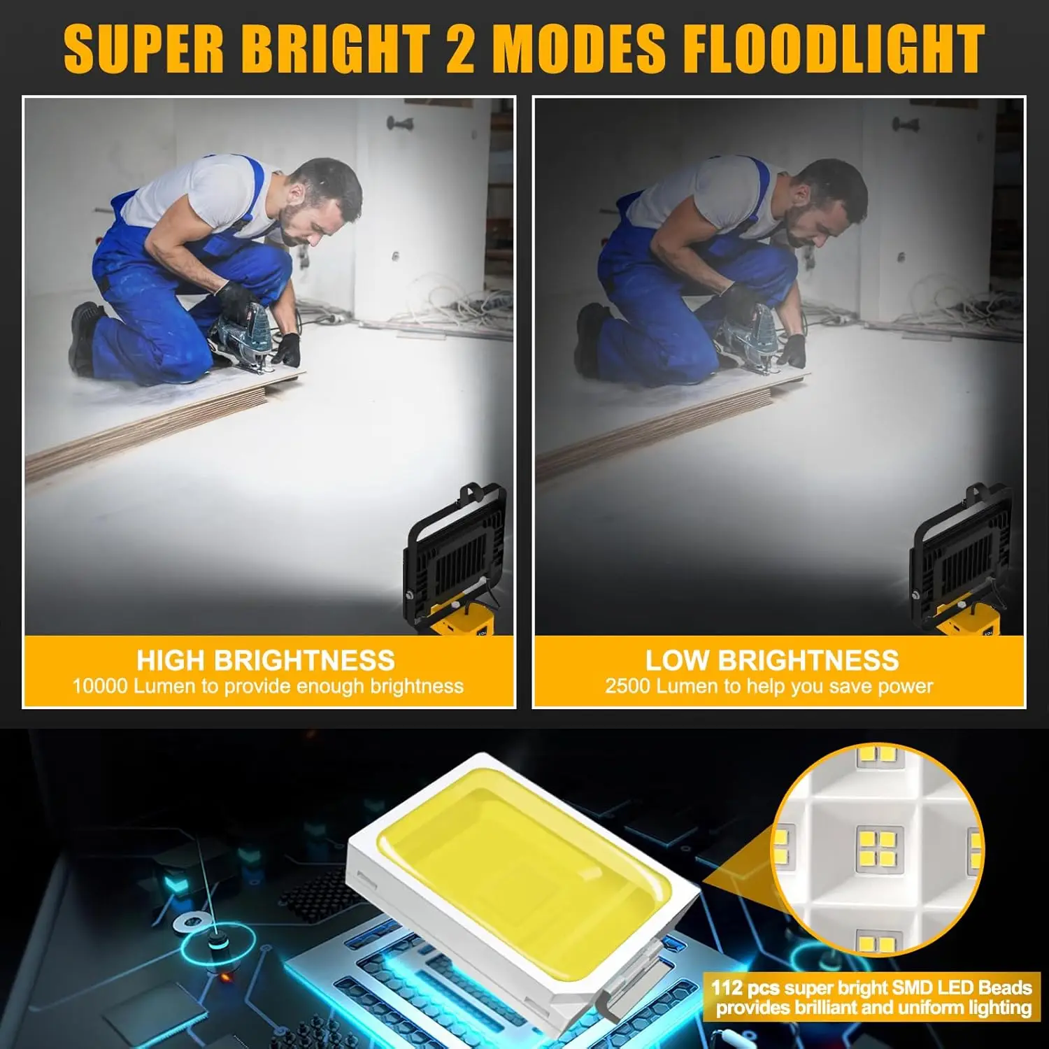 48W/60W/100W Portable LED Work Light Rechargeable LED Flood Light for Dewalt 18V-20V Li-ion Battery Cordless Work Light 6000k