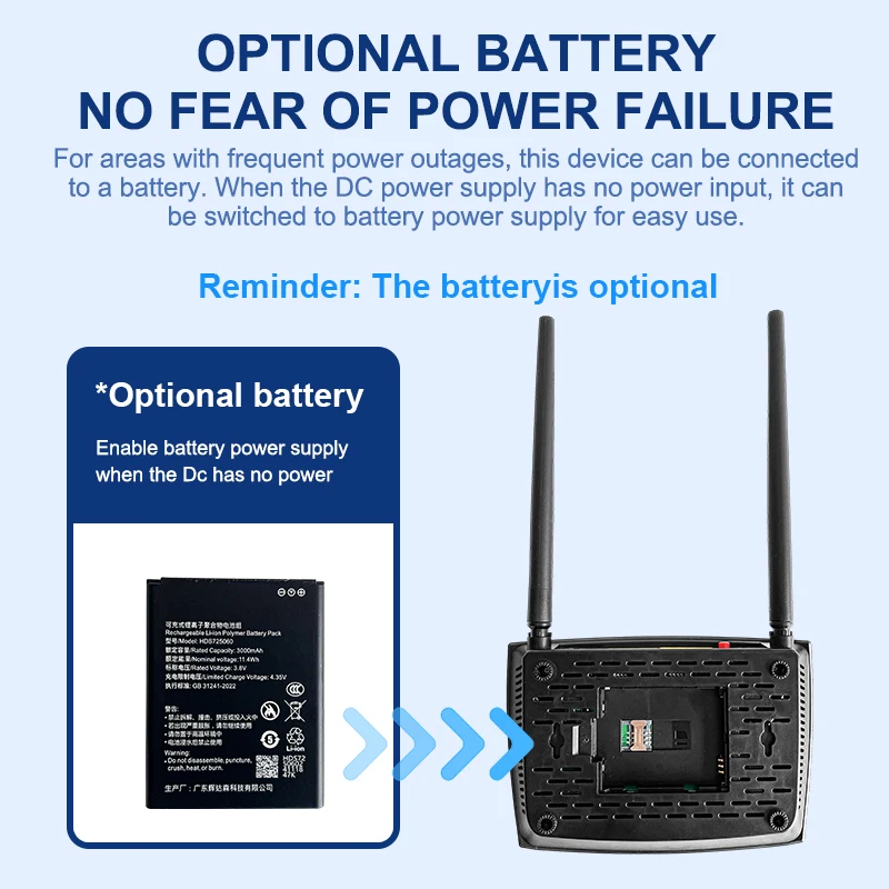 Wiflyer 4g sim card Router Wireless Internet 300Mbps WiFi Router Nor Flash 8MB+DDR2 64MB main frequency up to 580MHZ