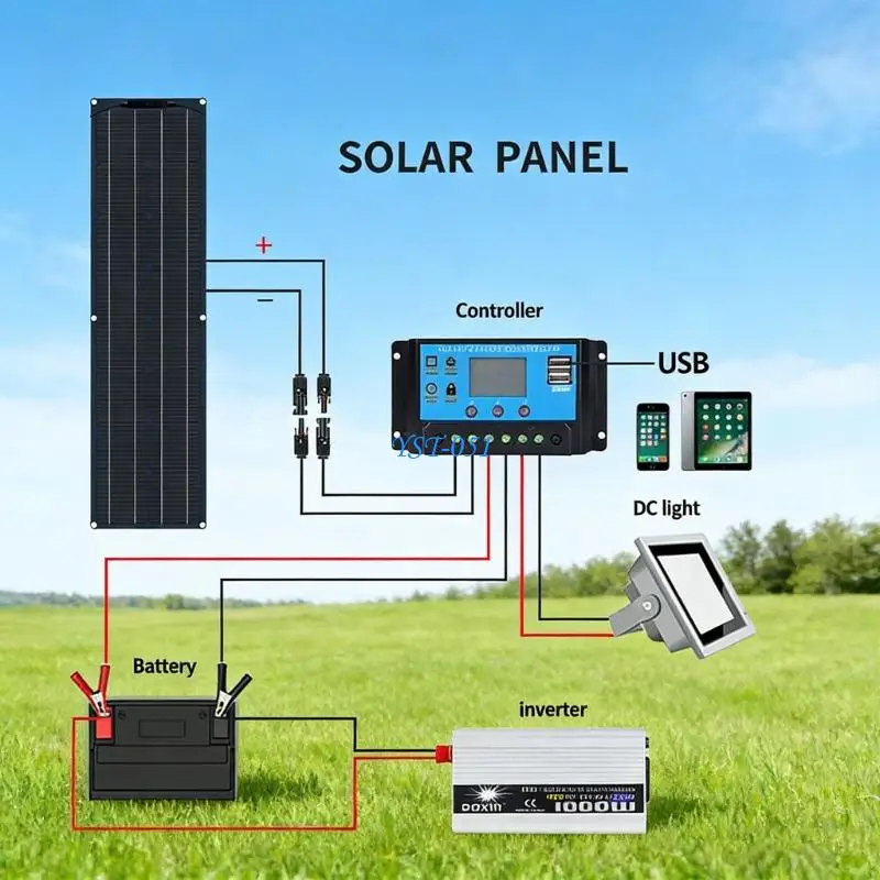 

E15A Intelligent Photovoltaic Controllers System For Management In Pack of 2