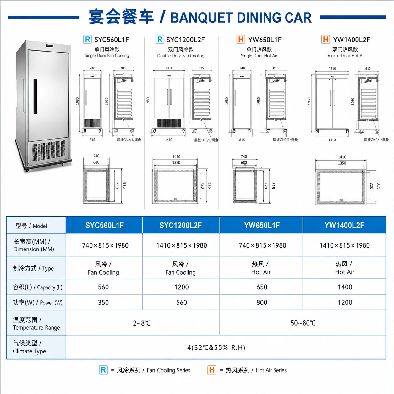 Commercial Banquet Food Holding Cabinet Hot Air Warming Cart Fan Cooling Refrigerator Trolley for Hotel Catering
