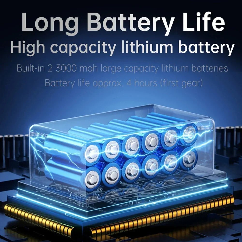 Xiaomi 130000RPM 52m/s Jet Fan Compact High Speed Hair Dryer Camping Turbofan Cordless Handheld Brushless Car Dust Blower