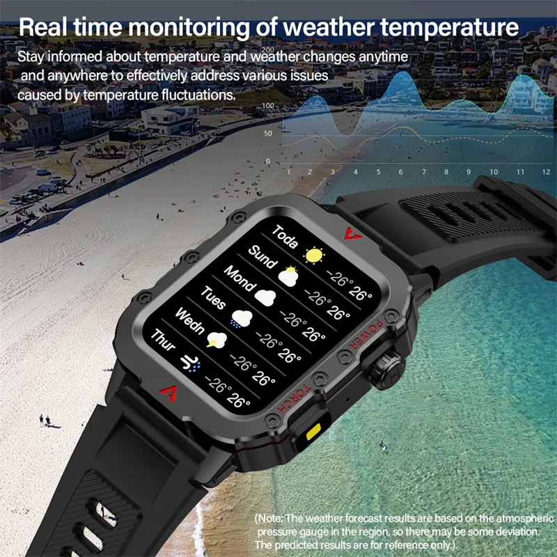 2025 스포츠 스마트 시계 1.71 "남성 여성을위한 건강 Smartwatch 혈액 산소 BT 말하는 시계 Iphone 16 Xiaomi Huawei Sony