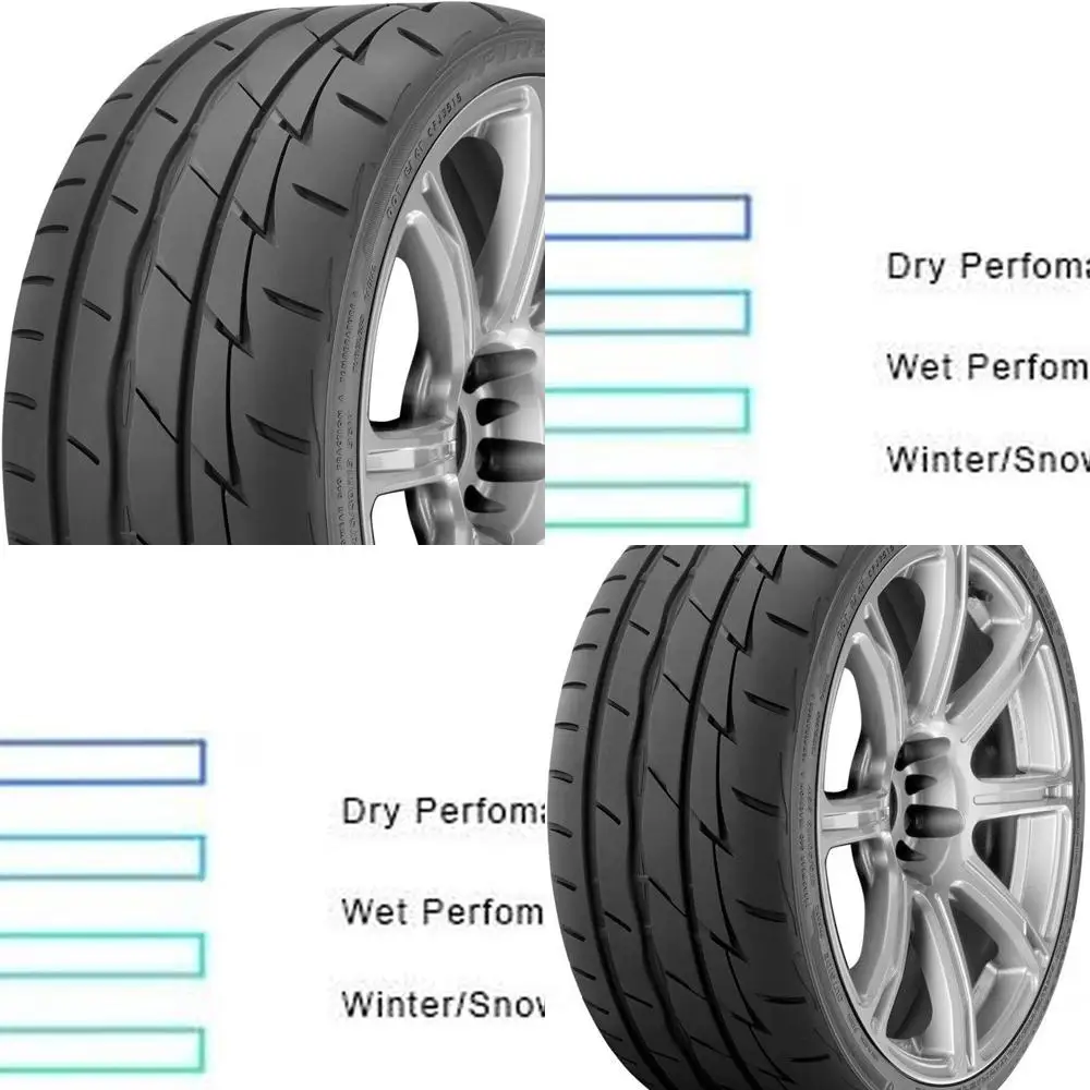 

Firehawk Indy 500 Ultra High Peformance Tire 205/40R17 84 W Extra Load