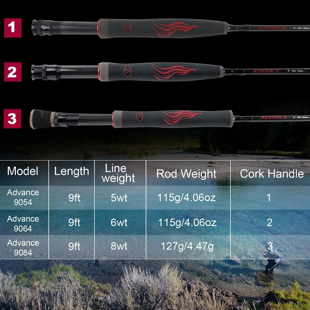 MAXCATCH Advance Fly Fishing Rod 5/6/8WT 9FT Super Light Fast Action Flexible Resin Handle with Hard Tube Fishing Pole