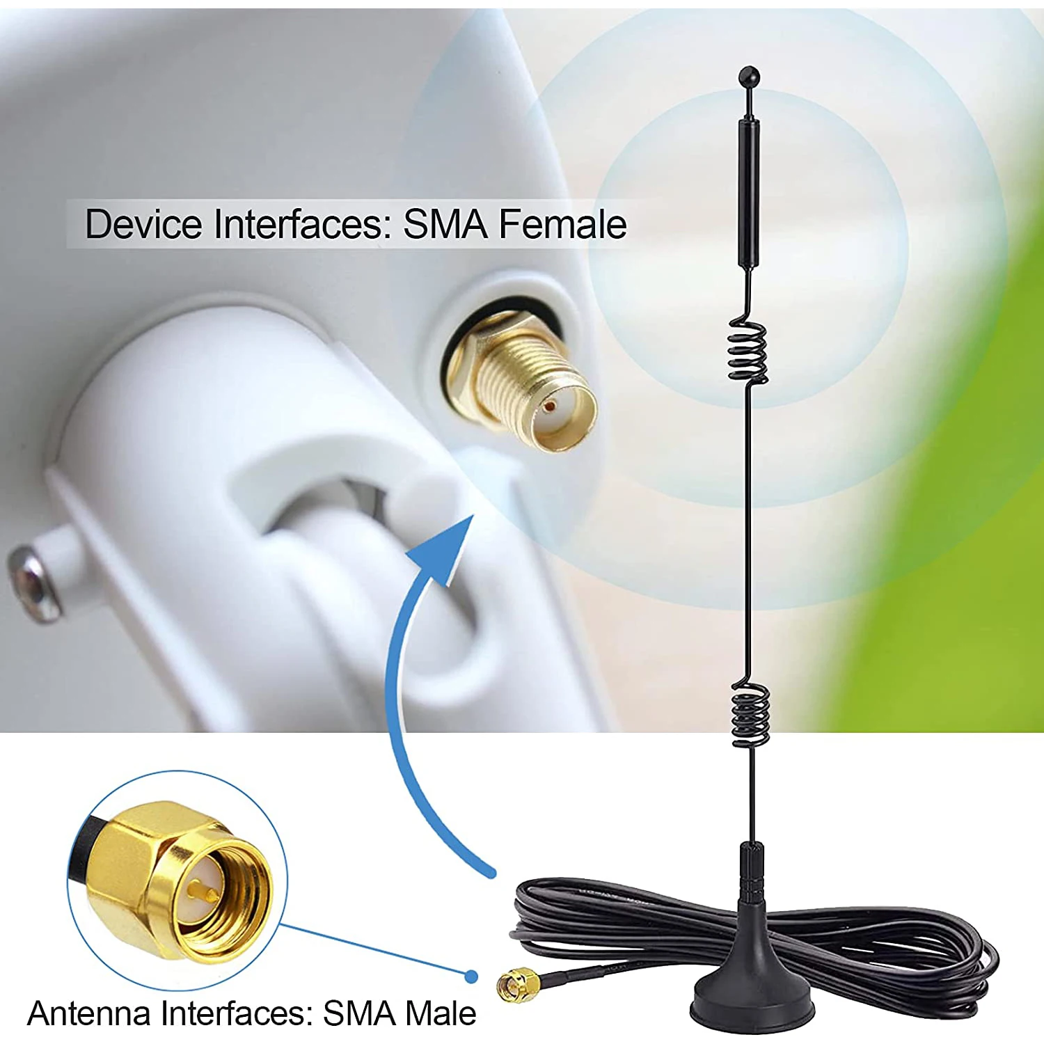 Dual Band WiFi 2.4GHz 5GHz 5.8GHz 9dBi Magnetic Base SMA Male Antenna for Wireless Vedio Security Camera Surveillance