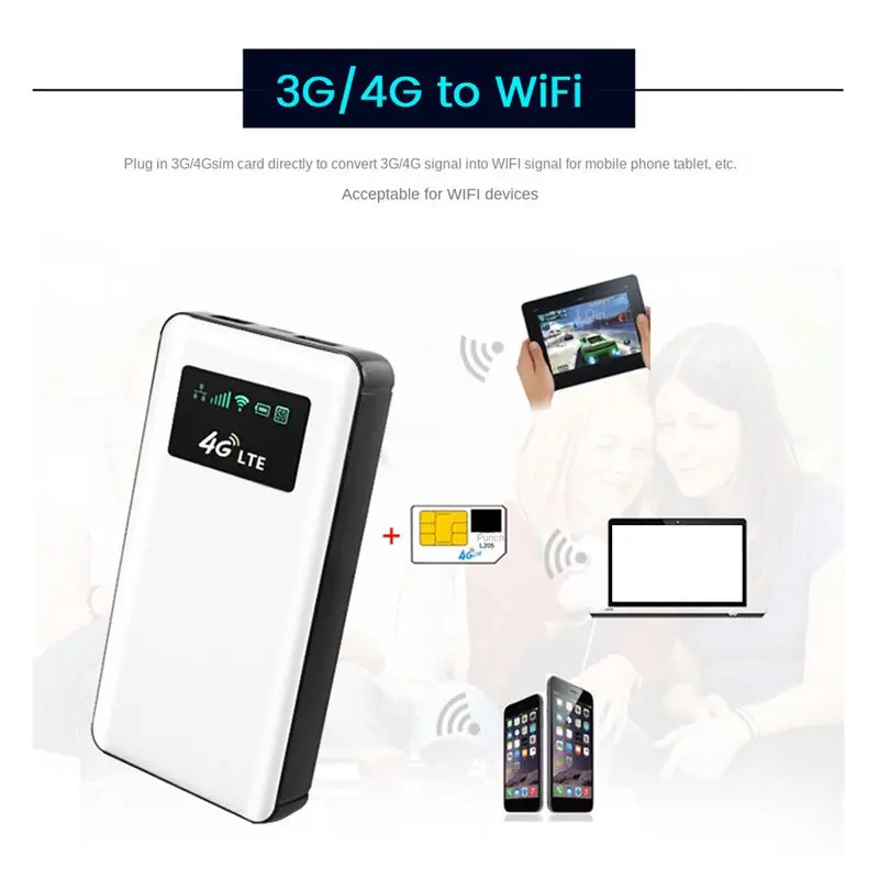 

Беспроводной 4G MiFi роутер A43M, Wi-Fi 150 Мбит/с, сетевой порт 100 Мбит/с, модем MiFi 5000 мАч, мобильная точка доступа Wi-Fi для автомобиля с гнездом для SIM-карты