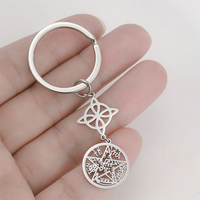 EUEAVAN Wicca Witch Knot Keychain Stainless Steel Pentacle Tetragrammaton God Name Seal Keyring Solomon Amulet Jewelry Wholesale
