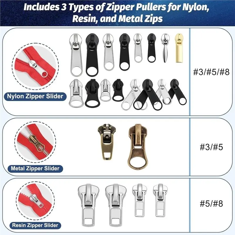 ABVT-Zipper Repair Kit With Pliers For Clothing, Jackets, Coats, Boots, Purses And Outdoor Gear