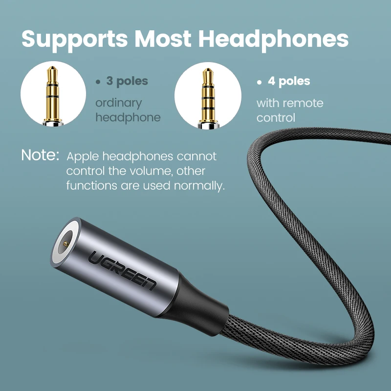 UGREEN USB Type C to 3.5mm Earphone USB C Cable USB C to 3.5 Headphone Adapter Audio Cable For Xiaomi Mi10 HUAWEI P30 Oneplus 9