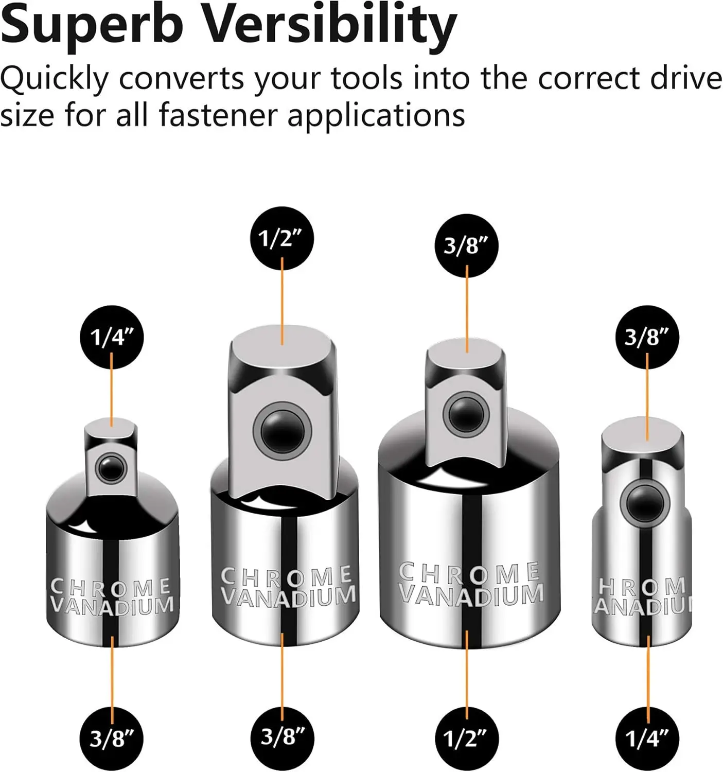 Mulware-herramienta para mecánicos, Master Torx Automotive, 3/8, 1/4, 1/2 pulgadas, 64 piezas Drive Torx Bit Socket y externo