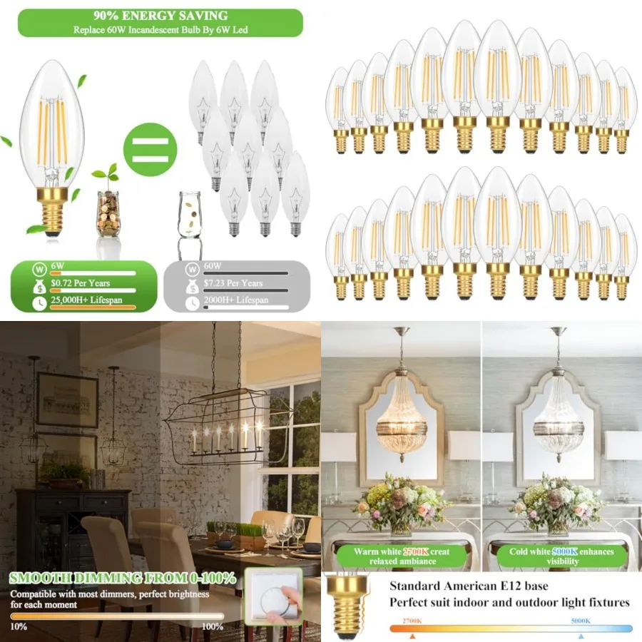 

24-Pack Dimmable E12 Candelabra Light Bulbs 60 Watt Equivalent, 2700K Soft 6W LED Chandelier Light Bulb, Super Bright 630LM LED