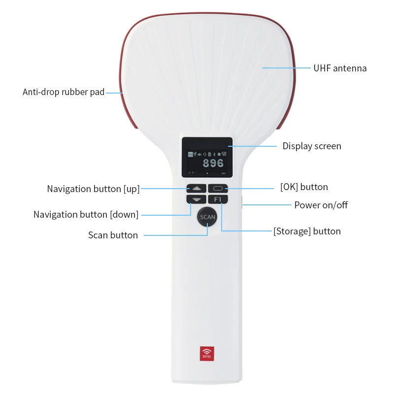 4/15M Long Read Range UHF Scanner 128MB Memory BT 4.0 RFID Handheld Reader with 1.3inch LCD Screen