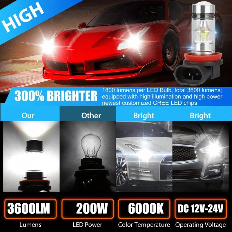 2pcs H11 H8 H8 H9 LED mist drive light bulb DRL High power 100W light 6000k ultra white,, easy to install plug, no battery