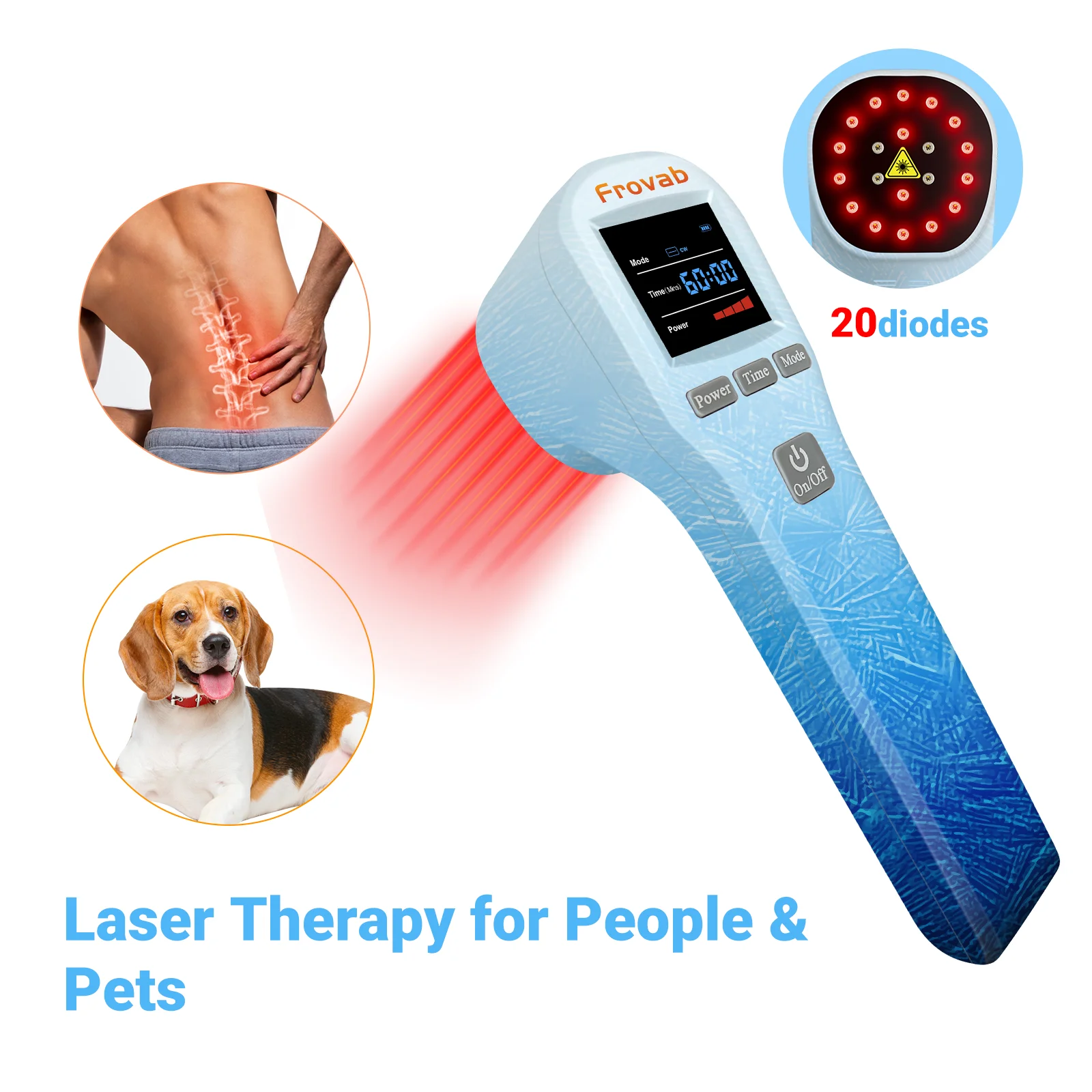 ZJZK 880mW Tissue Cold Laser Therapy To Reduce Swelling 650nmX16Diodes+808nmX4Diodes For Frozen Shoulder Arthritis Sciatica