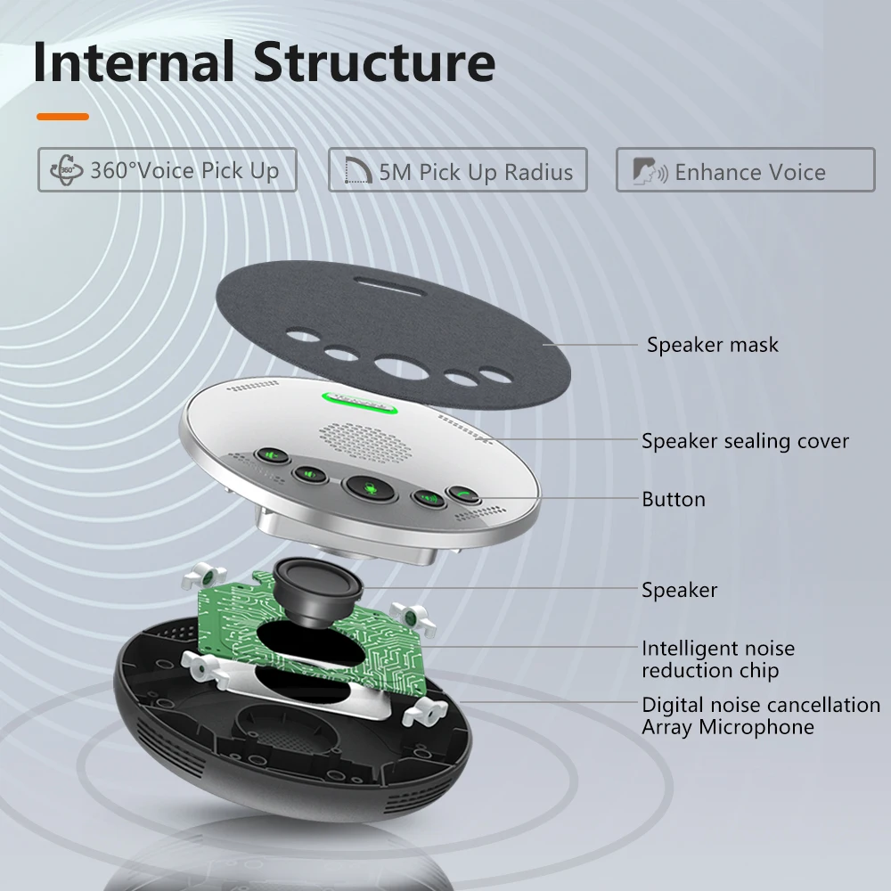 2024 人気グループ Tenveo 20x 光学ズーム USB3.0 PTZ カメラ全方向性スピーカーフォン ビデオ会議システム