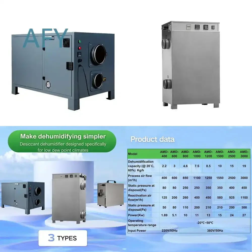 Industrial Desiccant Dehumidifier for 1kg/h 2.5kg/h 5kg/h 10kg/h Commercial Use Heavy Duty Dryer for Warehouse Factory Lab
