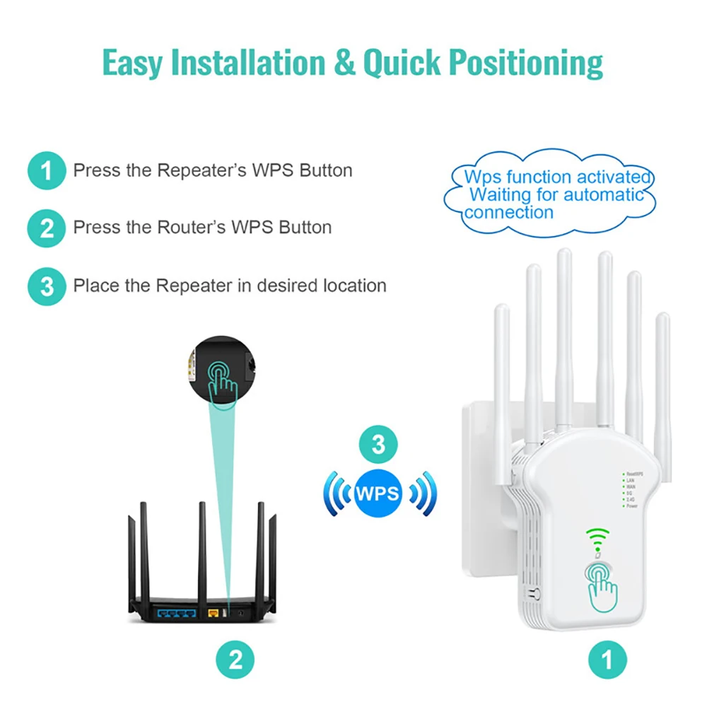 Ripetitore WiFi 1200Mbps ripetitore di segnale WiFi Wireless Extender ad alto guadagno 6 Antenna Dual-Band 2.4G 5G amplificatore di rete WPS Router