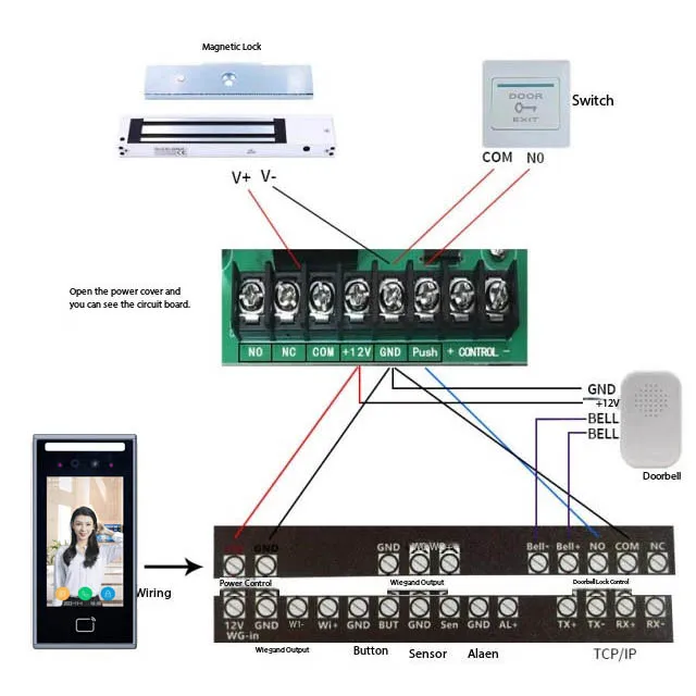 Automat do rozpoznawania twarzy w kształcie litery L, 5 cm, z ekranem dotykowym, biometryczny system kontroli dostępu.