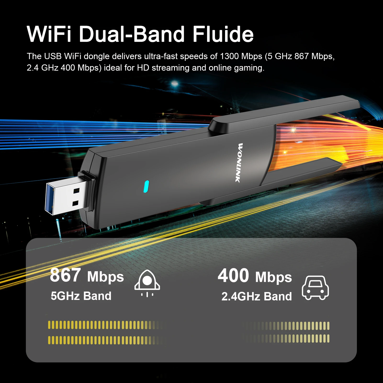 1300Mbps WiFi USB Adapter Dual Band 2.4G&5Ghz Wi-Fi Dongle 2 Antenna Driver-Free USB2.0 High-Speed Wireless Card Receiver  PC