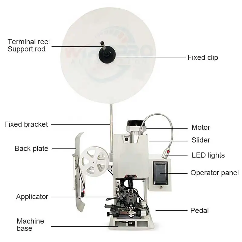 TS-U015 TS-U02 Multicores Cable Wire Stripping And Terminal Crimping Machine