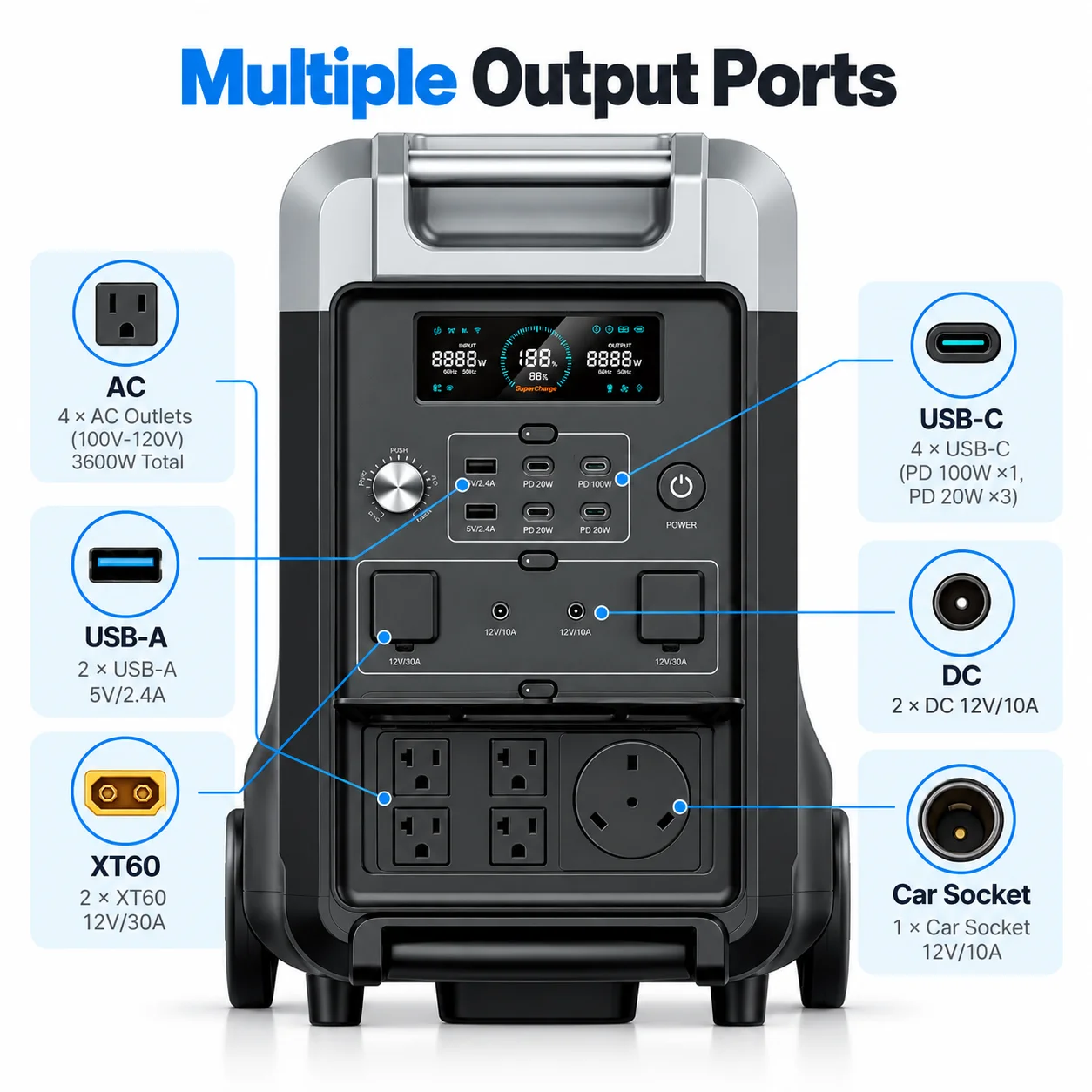 Wholesale Portable Solar Power Generator 3600W 3840Wh LiFePO4 Battery Station with USB PD100W and AC Output OEM Manufacturer