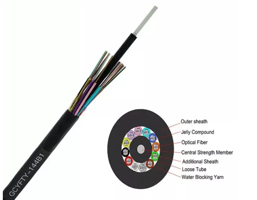 Optical Fiber Cable  Air-blown Micro Cable  GCYFY 12 24 48 96 144 Cores