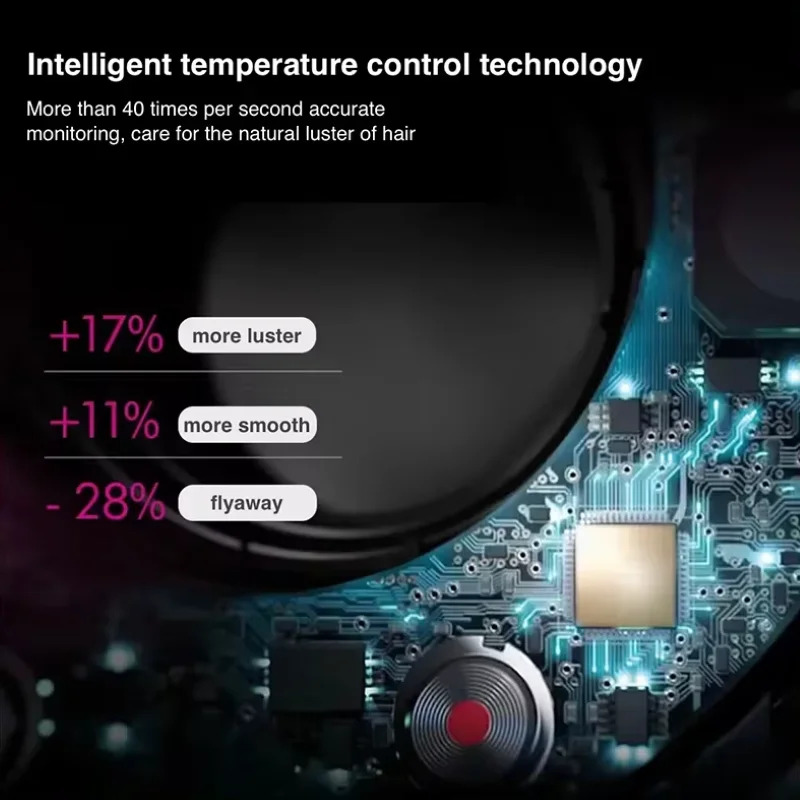 مجفف شعر عالي السرعة، مجفف شعر كهربائي احترافي، العناية بالأيونات السالبة، تجفيف سريع، صالون الشعر، الاستخدام المنزلي، مجفف شعر كبير