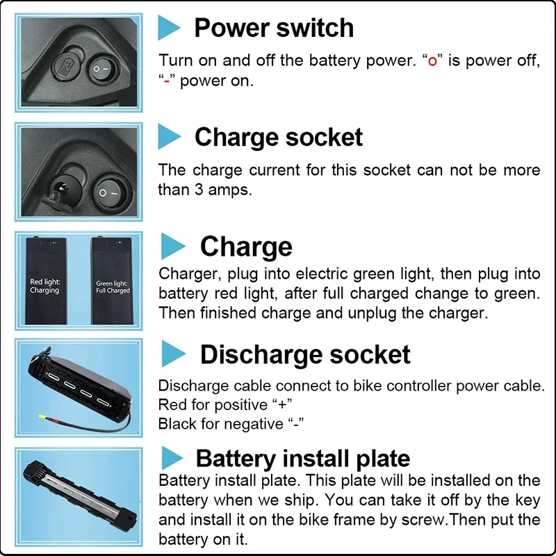 Hailong 36V48V52V60…