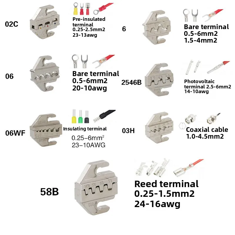 Professional Ratche…