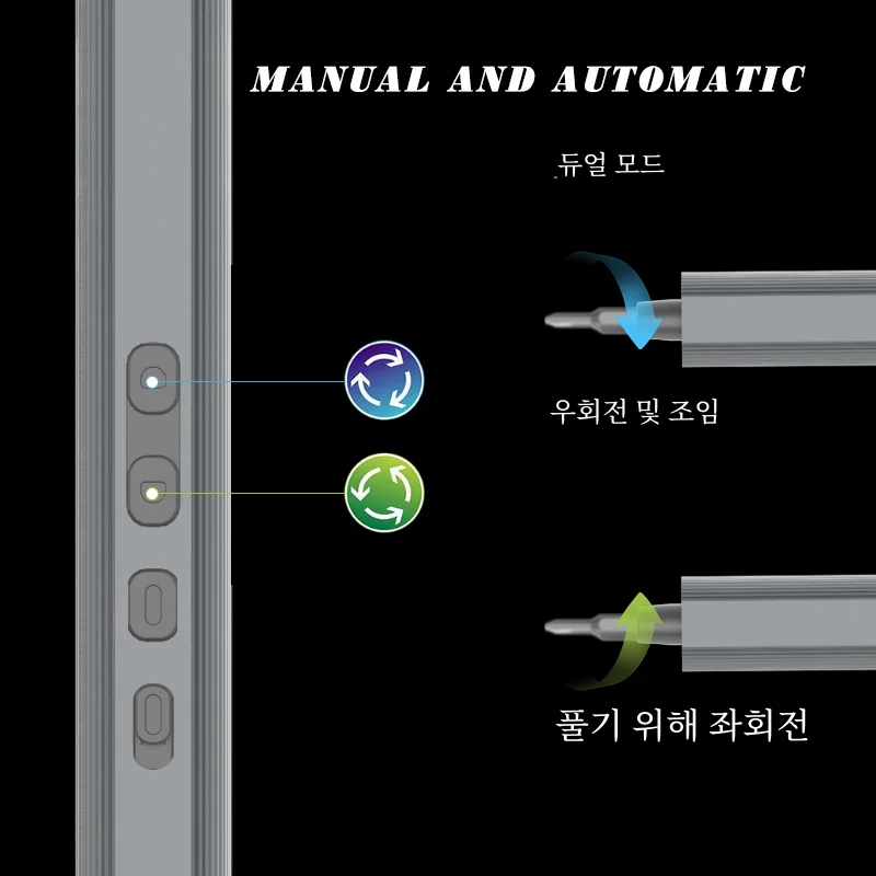 수동 플러스 전기 정밀 스크루 드라이버 세트, LED 조명, C 타입 충전식, 무선 마그네틱 가정용 도구, 최신 153