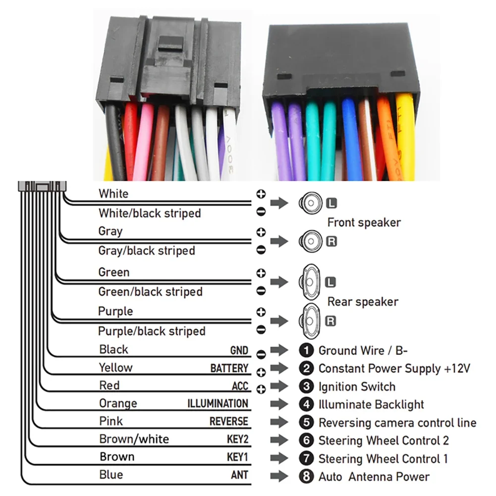 Car Stereo Radio 16 Pin ISO Cable Adapter ABS Universal Male Plug To Female Connector Wiring Harness For Auto