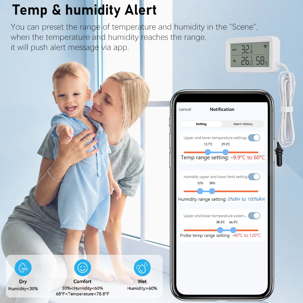 Sensor de Temperatura e Umidade Inteligente Tuya Smart Zigbee com Monitoramento Remoto via App, Termômetro Conectado para Casa, Compatível com Smart Life e Google Home