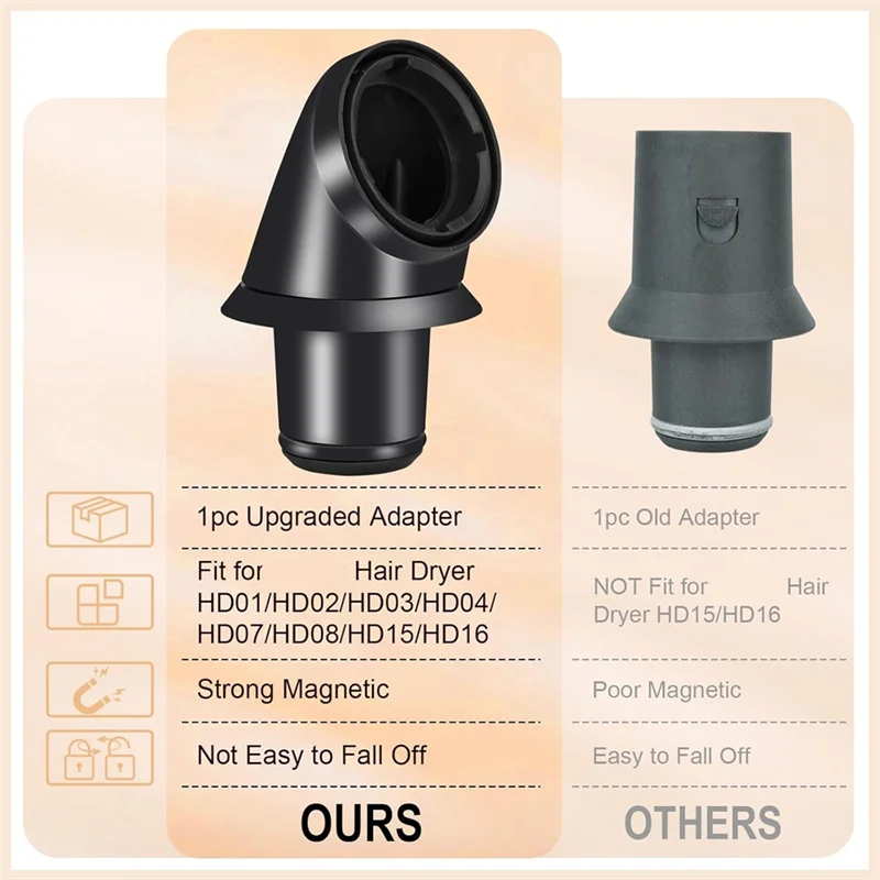 ABDJ-다이슨 초음속 헤어 드라이어용 대형 원형 볼류마이징 브러시 부착물 및 어댑터, 볼륨마이징 헤어용 360 회전 가능