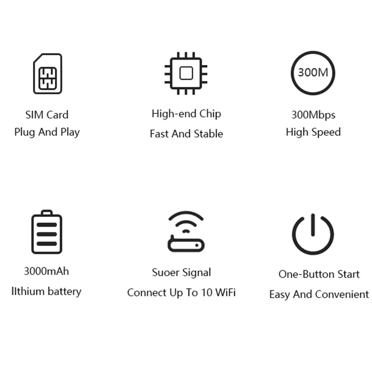 A26Z  MF967 4G Router SIM Card Slot 5G Wifi 3000mAh Mobile Pocket Wifi Mifi Type-C 4G Modem 300mbps Portable Wifi Router