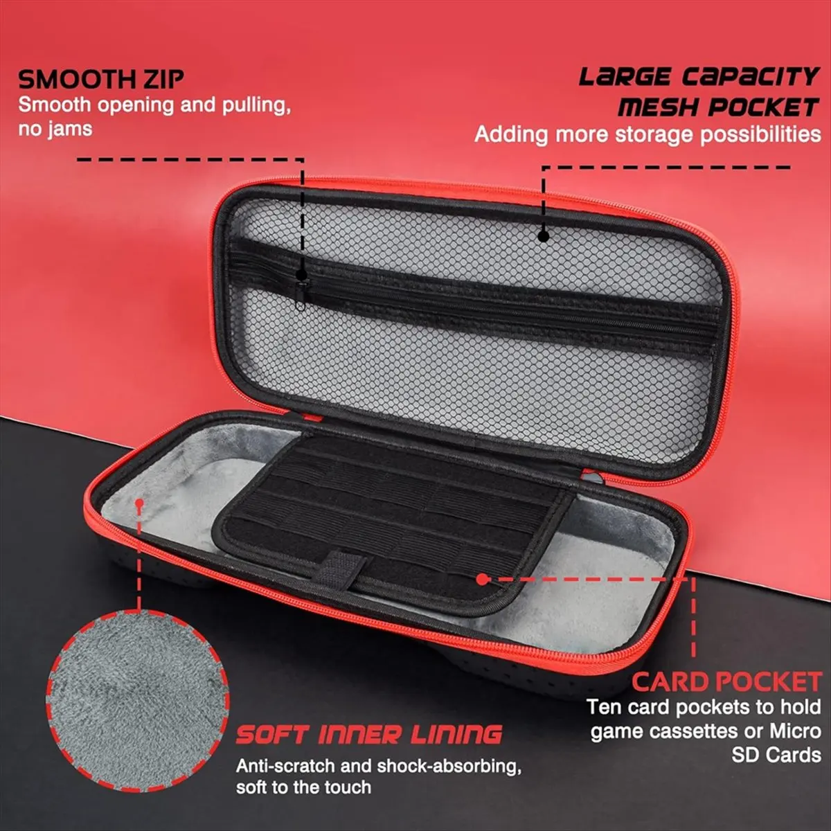 Portable Carrying Case for , Shockproof Hard Travel Protective Case for Console and Games Accessori - view 5