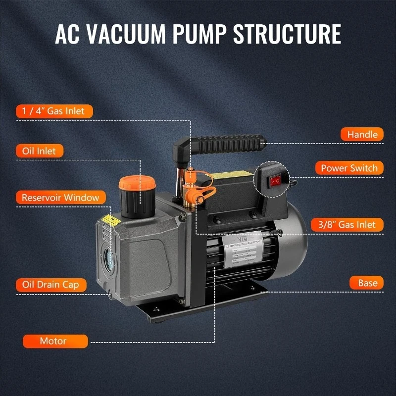 Home.4.5 CFM AC مضخة تفريغ ومجموعة قياس، لأنظمة سبليت/HVAC/السيارات الصغيرة، مجموعة قياس متعددة تناسب R134a R12 R22 R410a، بما في ذلك