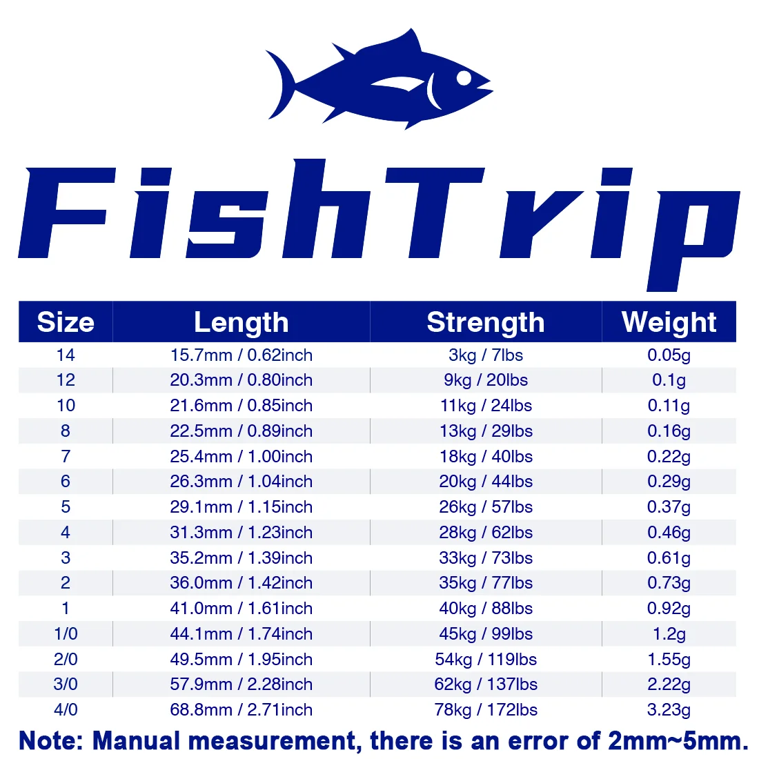 FishTrip Rolling Swivel with Hooked Snap Fishing Swivel Snap with Carabiner Stainless Steel Fishing Connector image 2