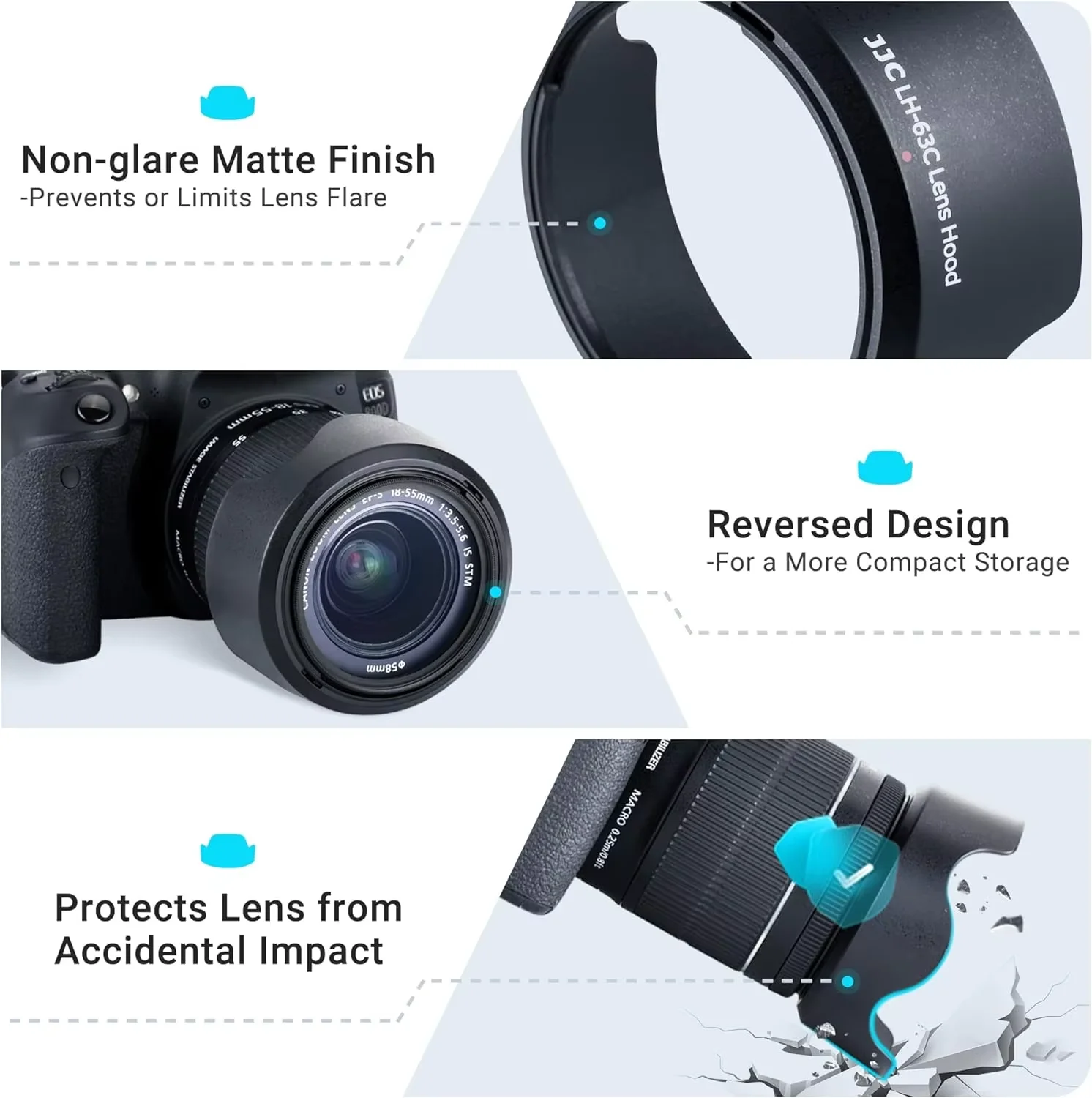 Бленда JJC для Canon EF-S 18-55mm F3.5-5.6 is STM для Canon Rebel T8i T7i T7 T6i SL3 SL2 EOS R8 R10 R7 R5 90D 80D 77D